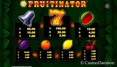 fruitinator online spielen|Fruitinator online 2024 .